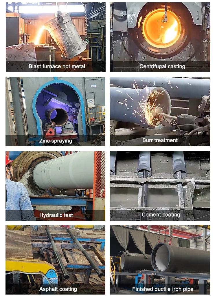 Ductile Iron Pipe Production Process
