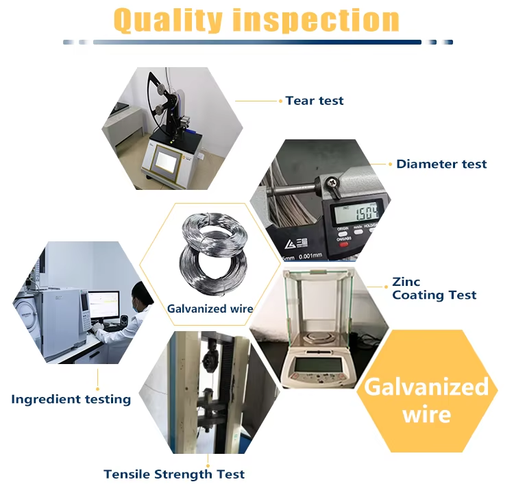 Galvanized Steel Wire Quality Inspection